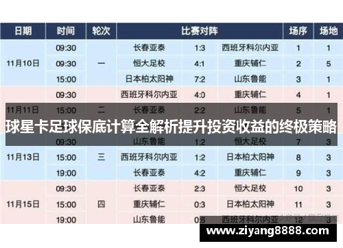 球星卡足球保底计算全解析提升投资收益的终极策略